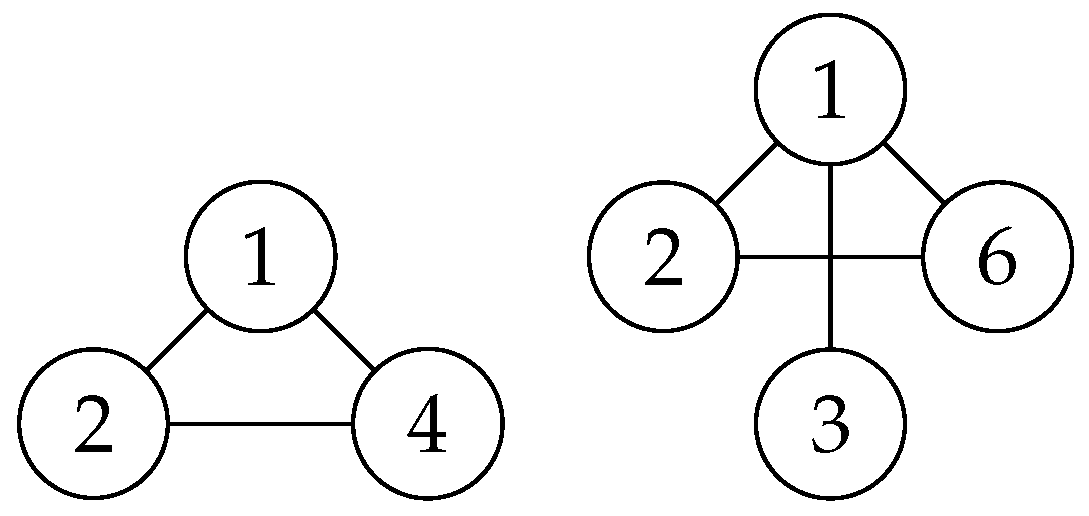 Mathematics 12 03492 g003