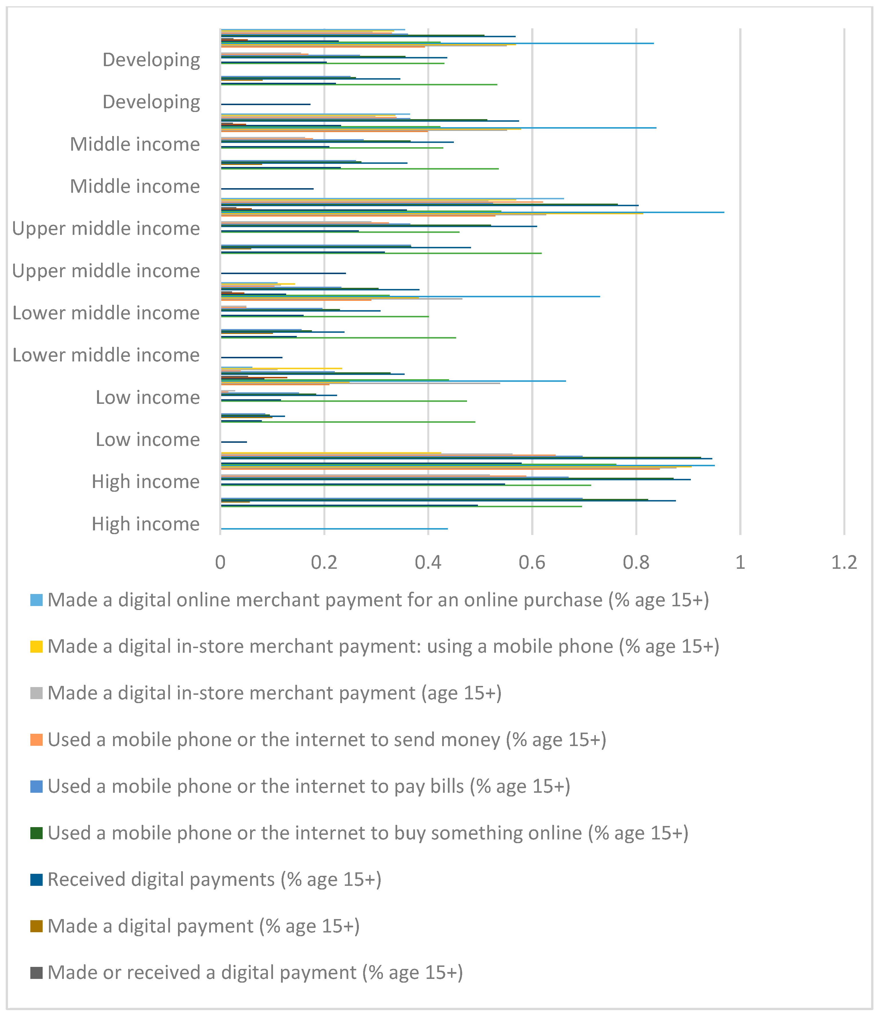 Mathematics 12 03493 g001