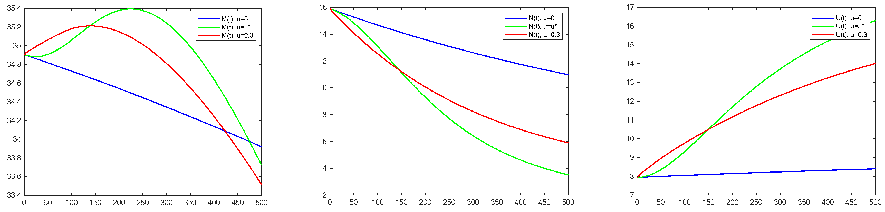 Mathematics 12 03493 g007