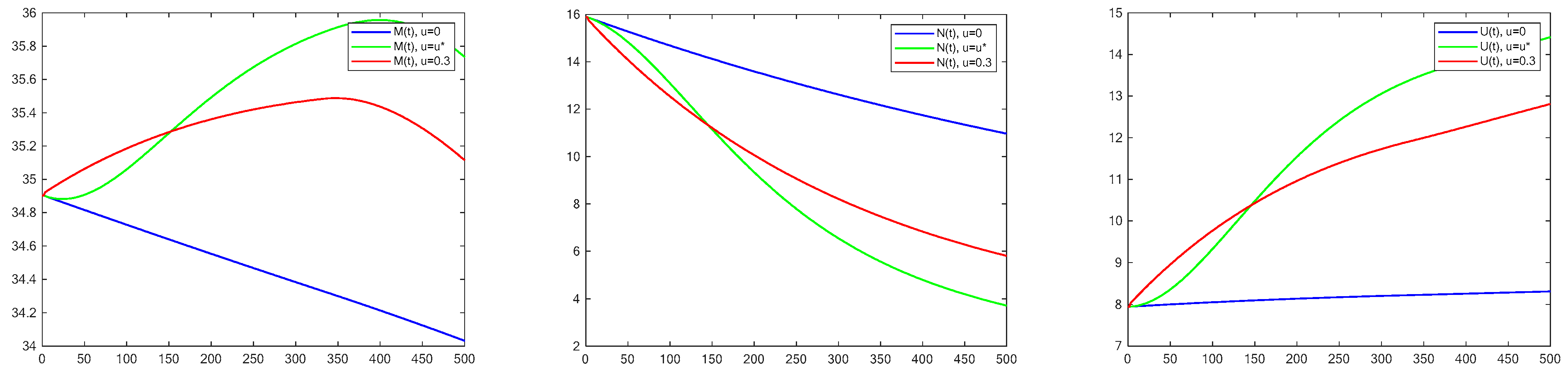 Mathematics 12 03493 g010
