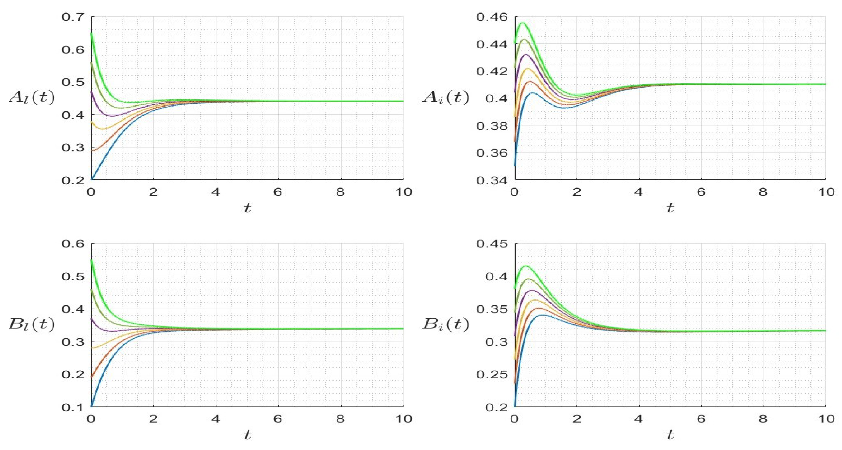 Mathematics 12 03496 g003