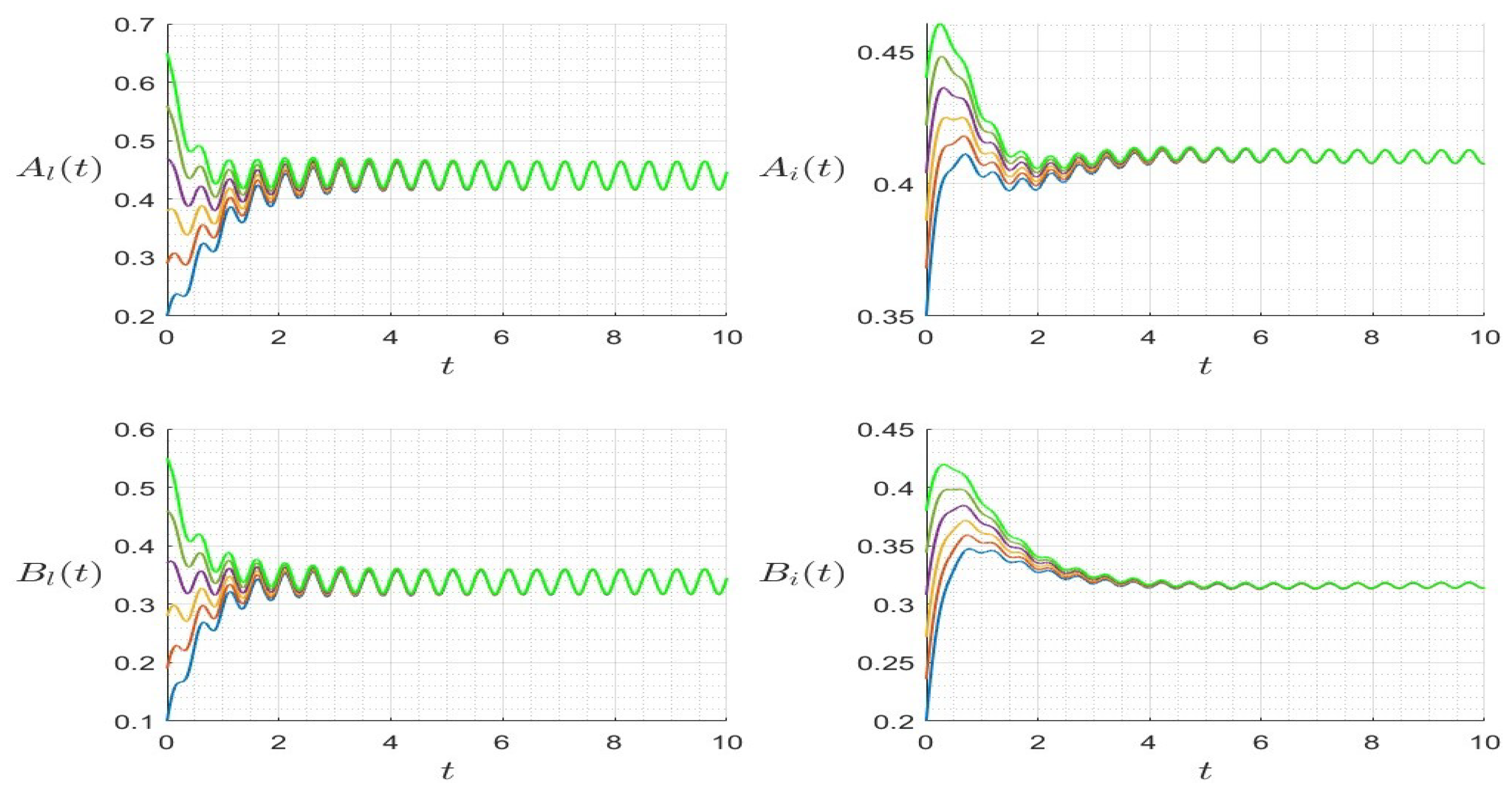 Mathematics 12 03496 g006