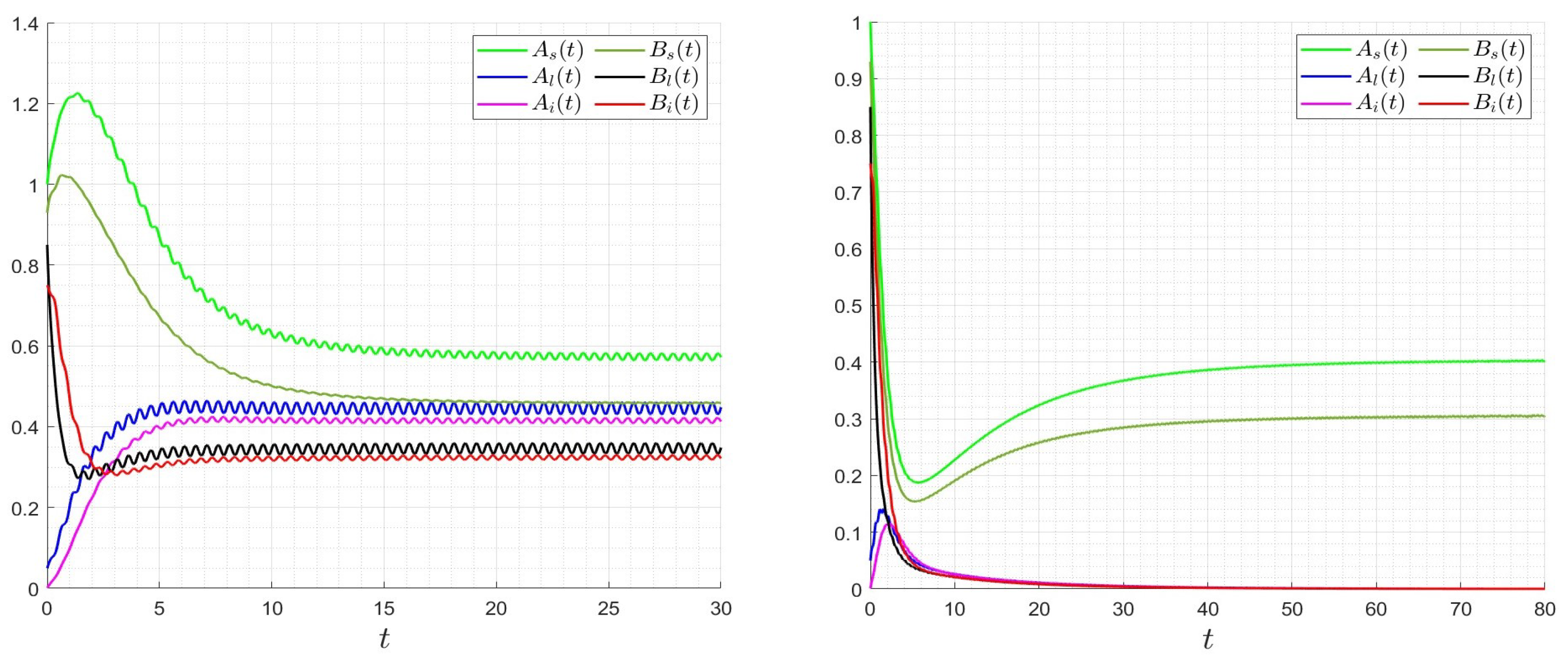 Mathematics 12 03496 g008