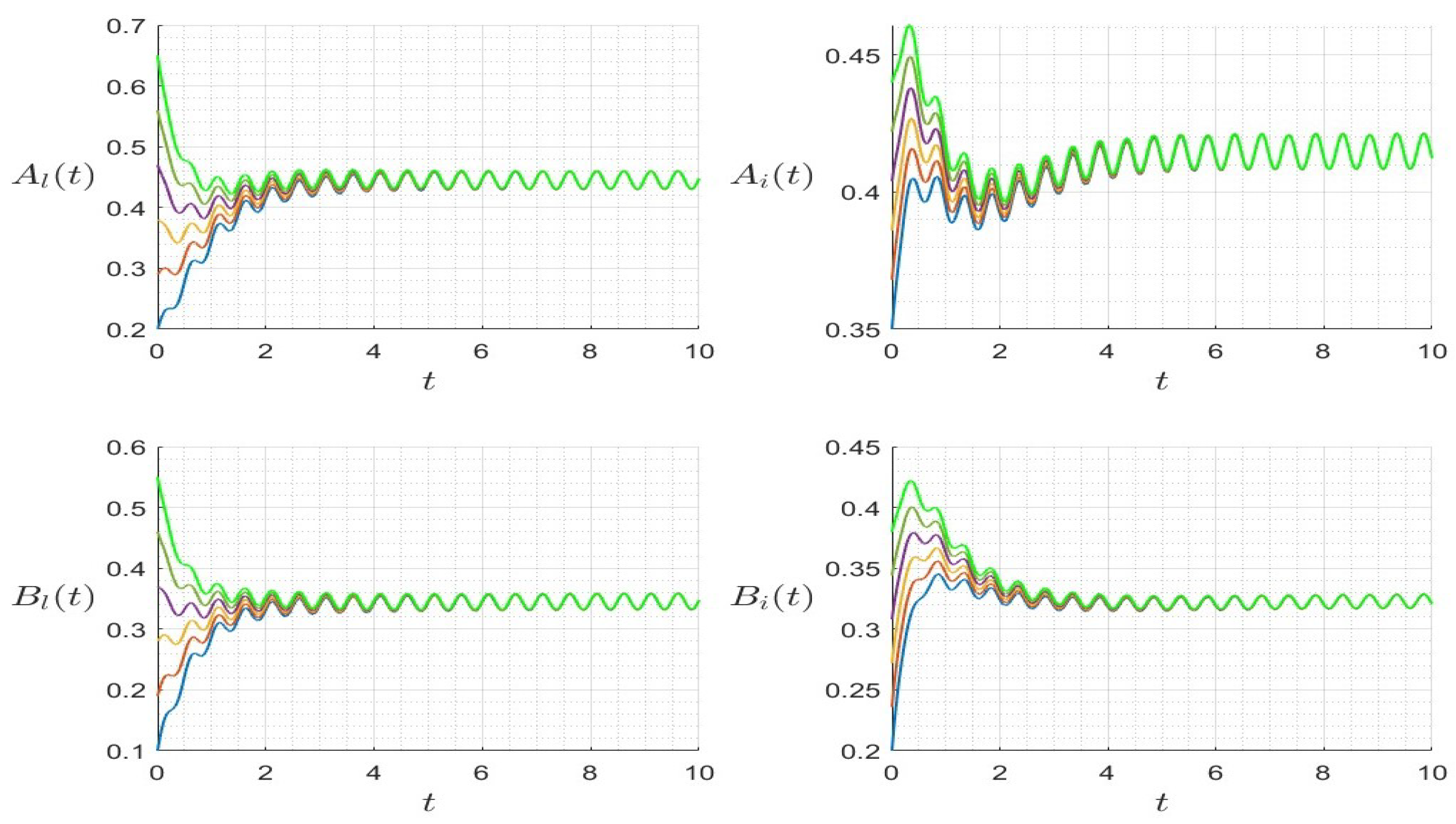 Mathematics 12 03496 g009