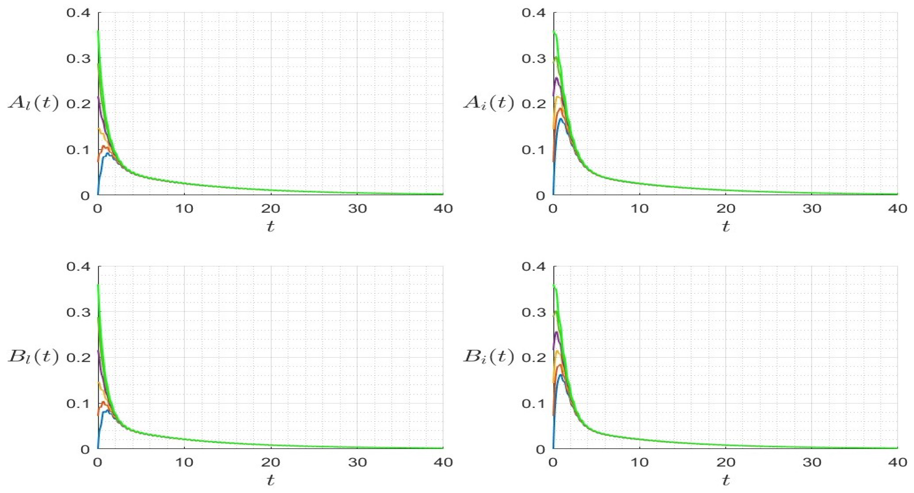 Mathematics 12 03496 g010