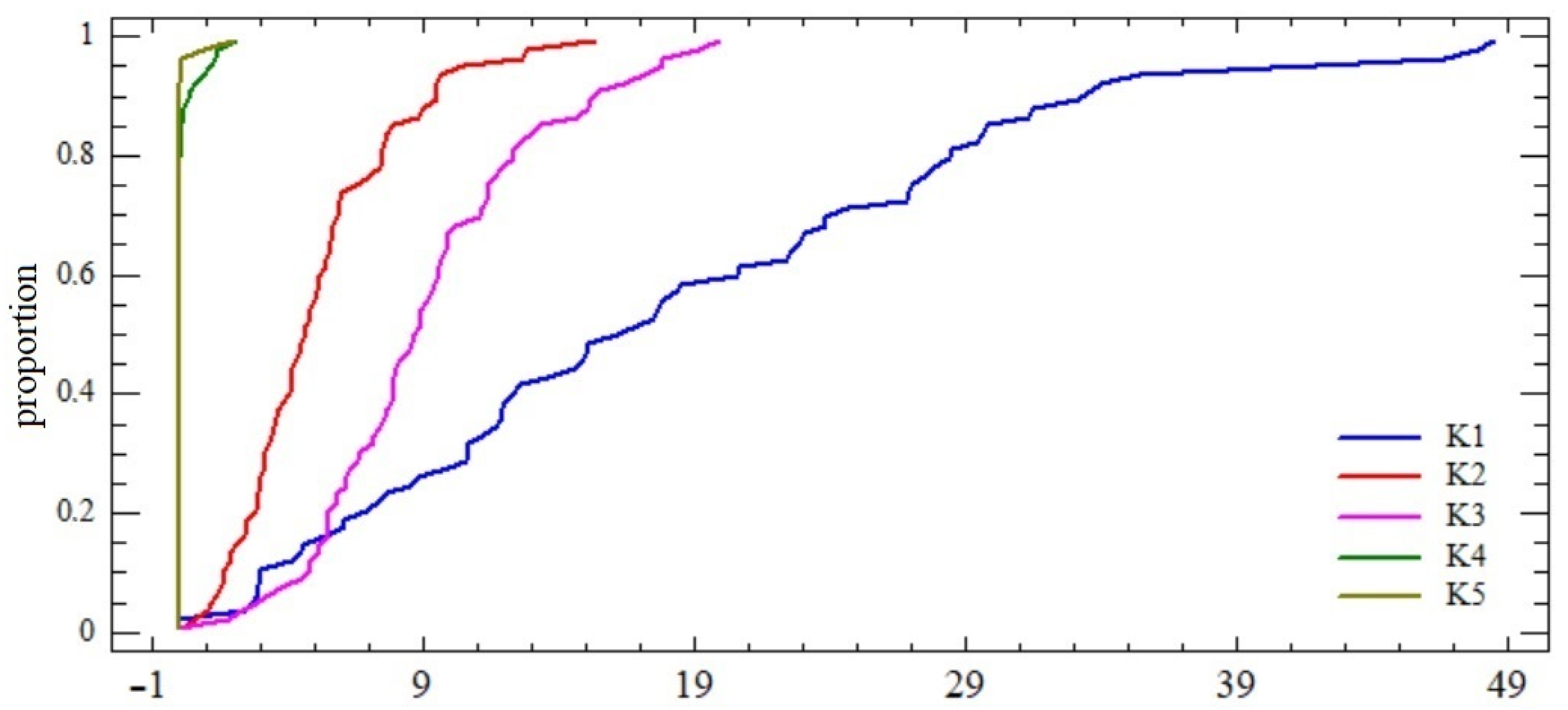 Mathematics 12 03497 g001