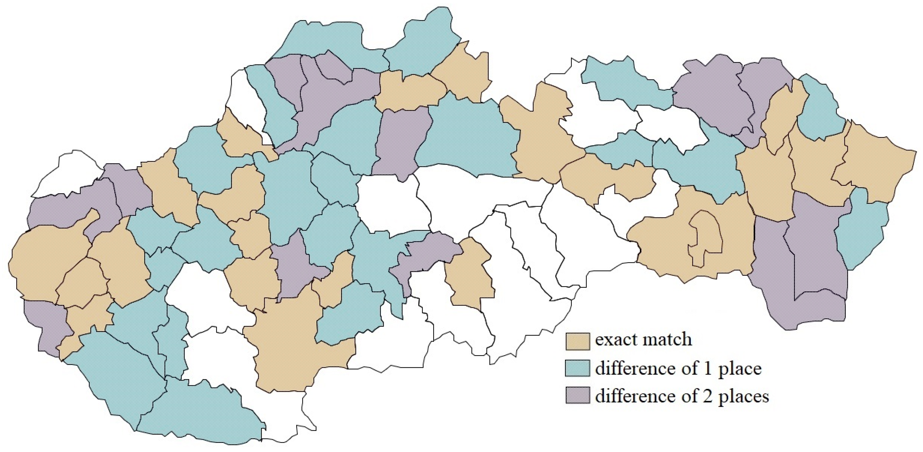 Mathematics 12 03497 g010