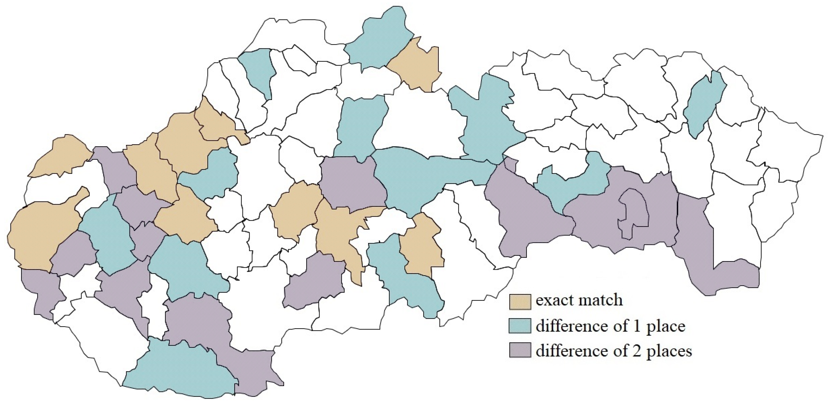 Mathematics 12 03497 g013
