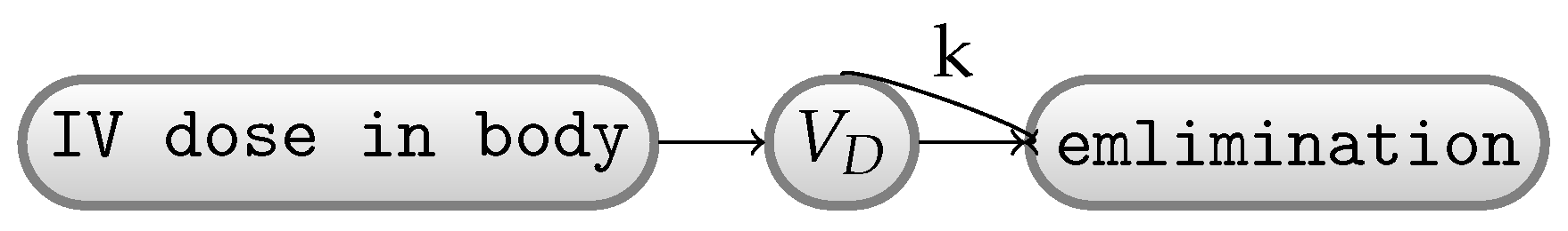 Mathematics 12 03499 g005