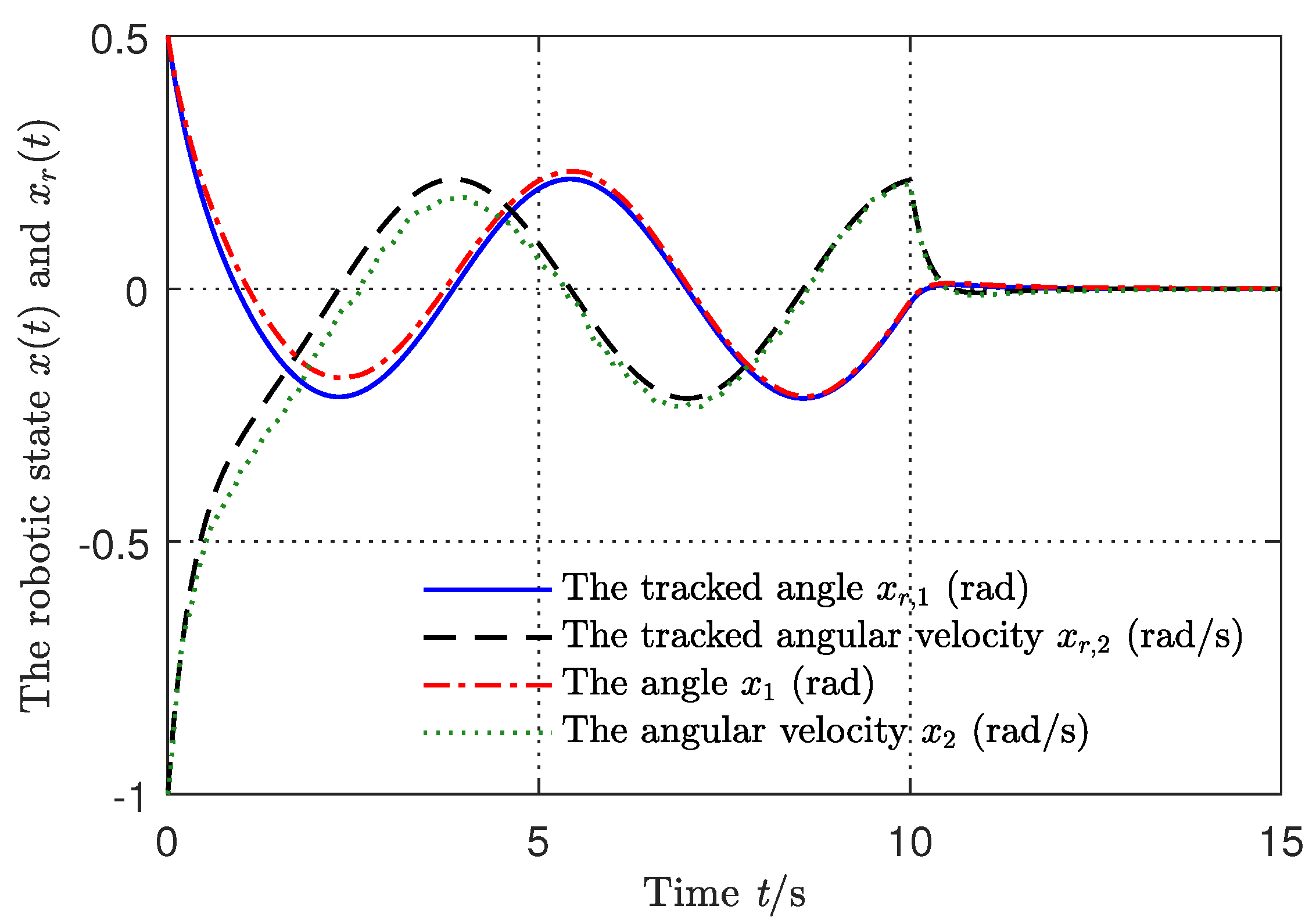 Mathematics 12 03504 g004