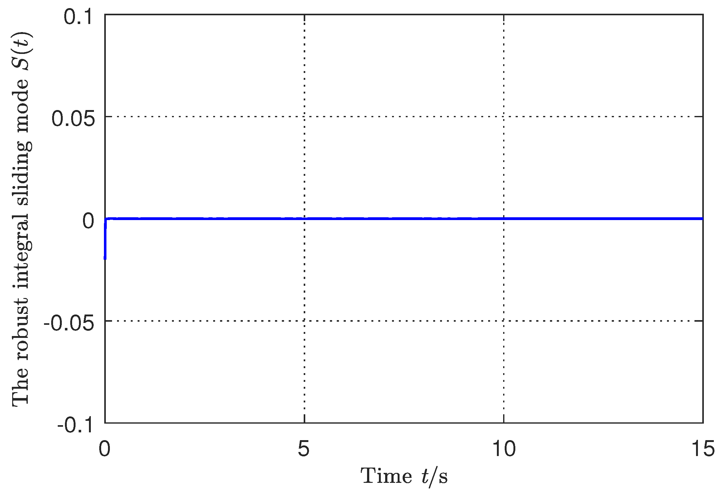 Mathematics 12 03504 g006