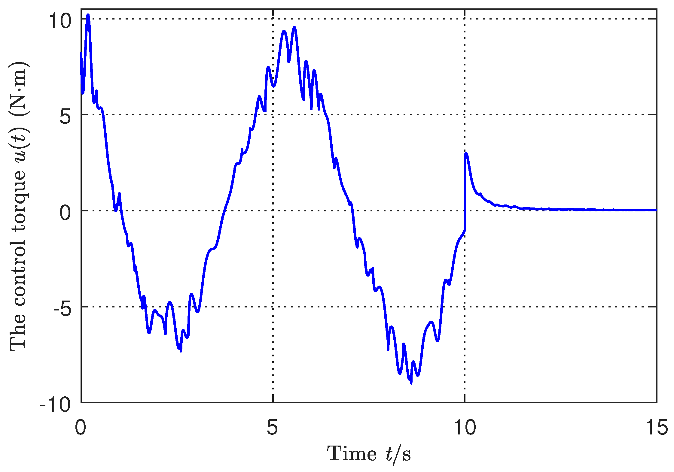 Mathematics 12 03504 g007