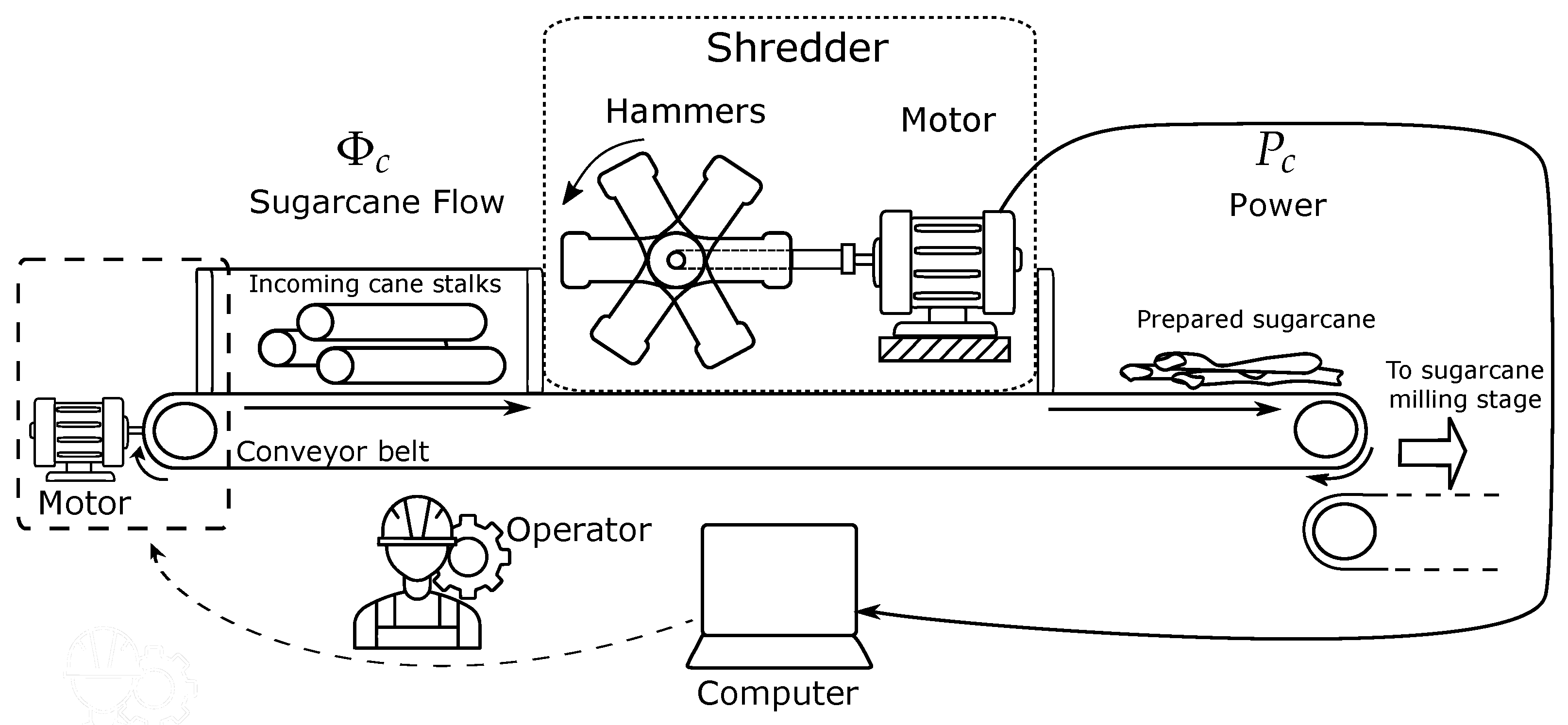 Mathematics 12 03507 g001