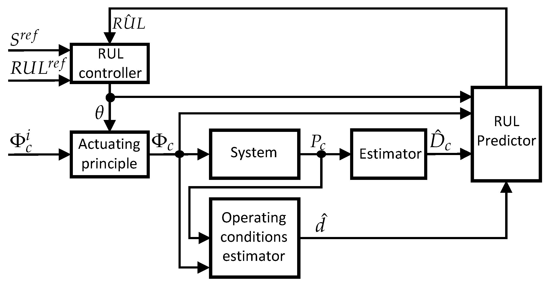 Mathematics 12 03507 g002