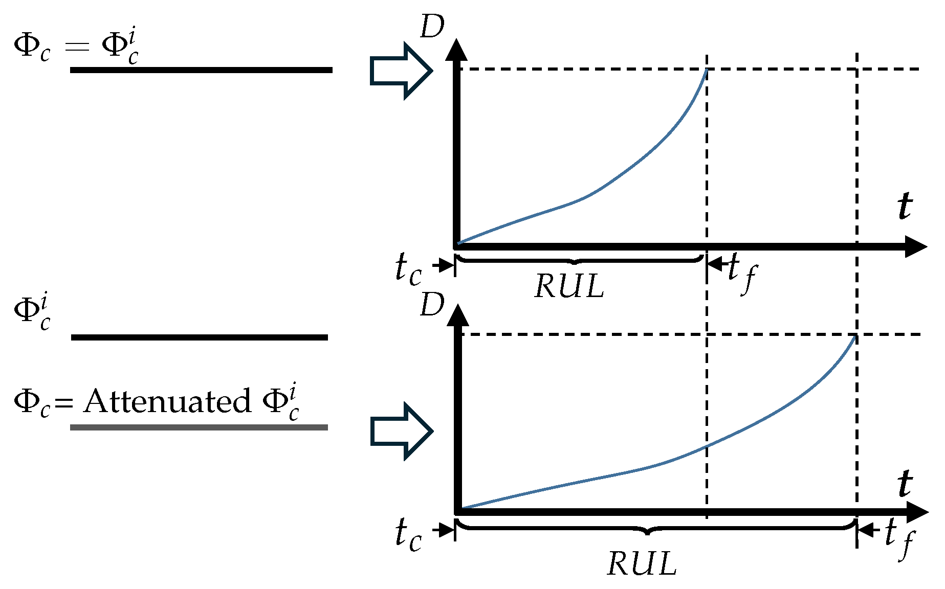 Mathematics 12 03507 g003