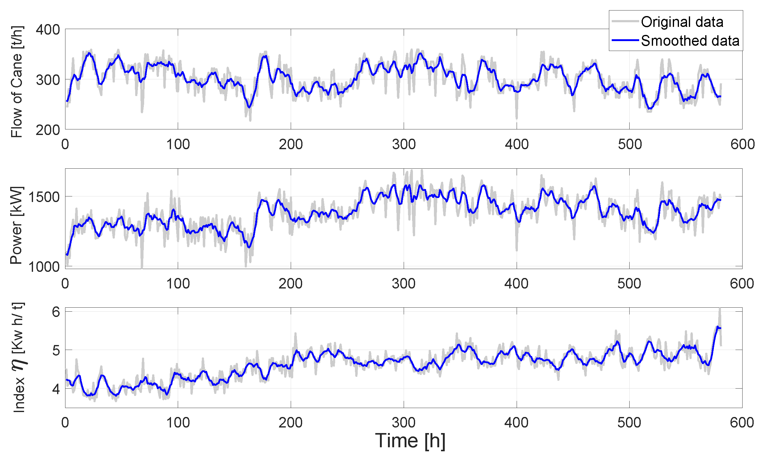 Mathematics 12 03507 g004