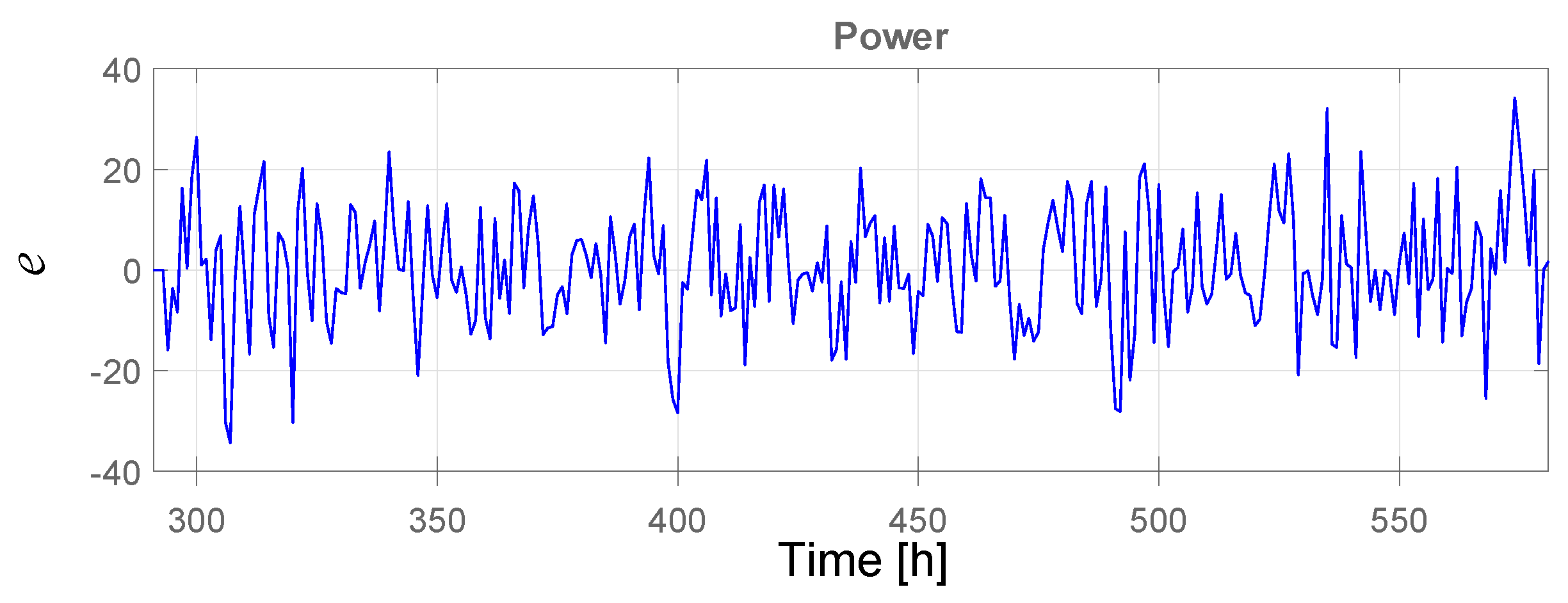 Mathematics 12 03507 g006