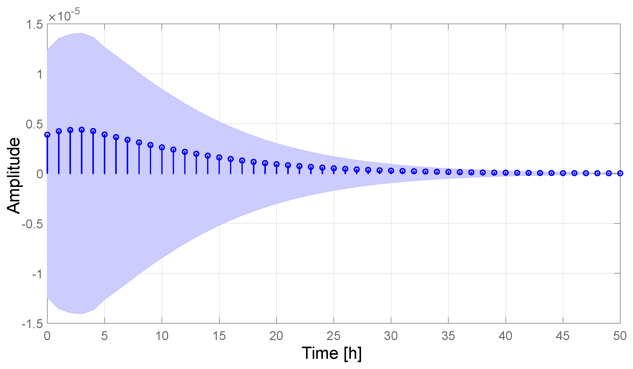 Mathematics 12 03507 g008