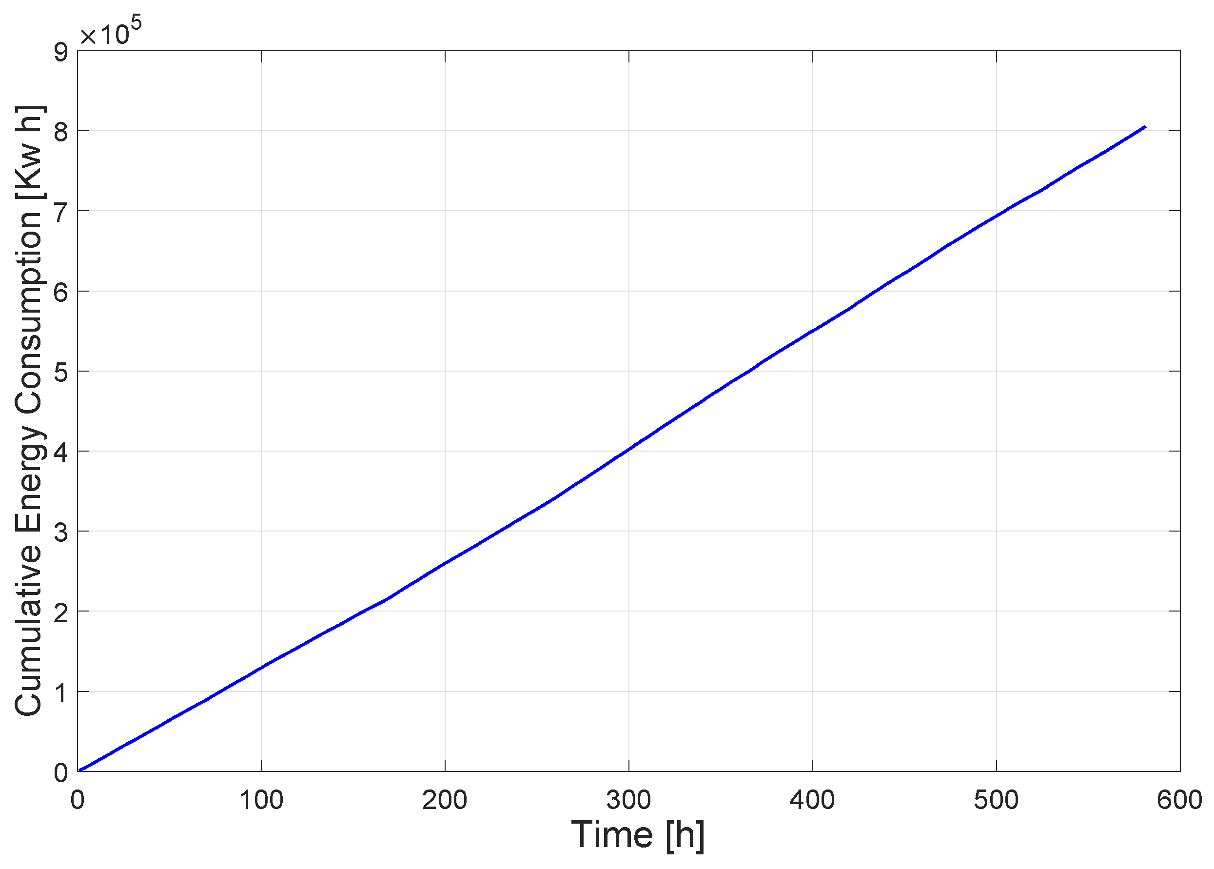 Mathematics 12 03507 g009