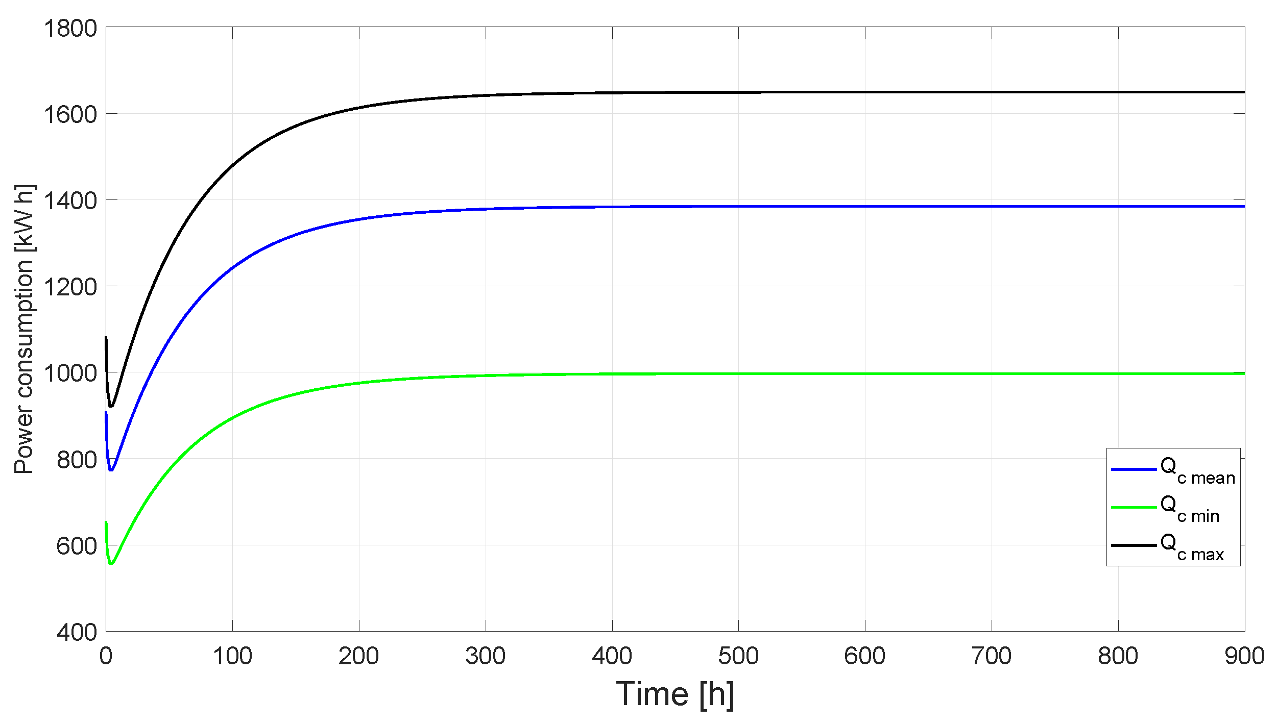 Mathematics 12 03507 g010