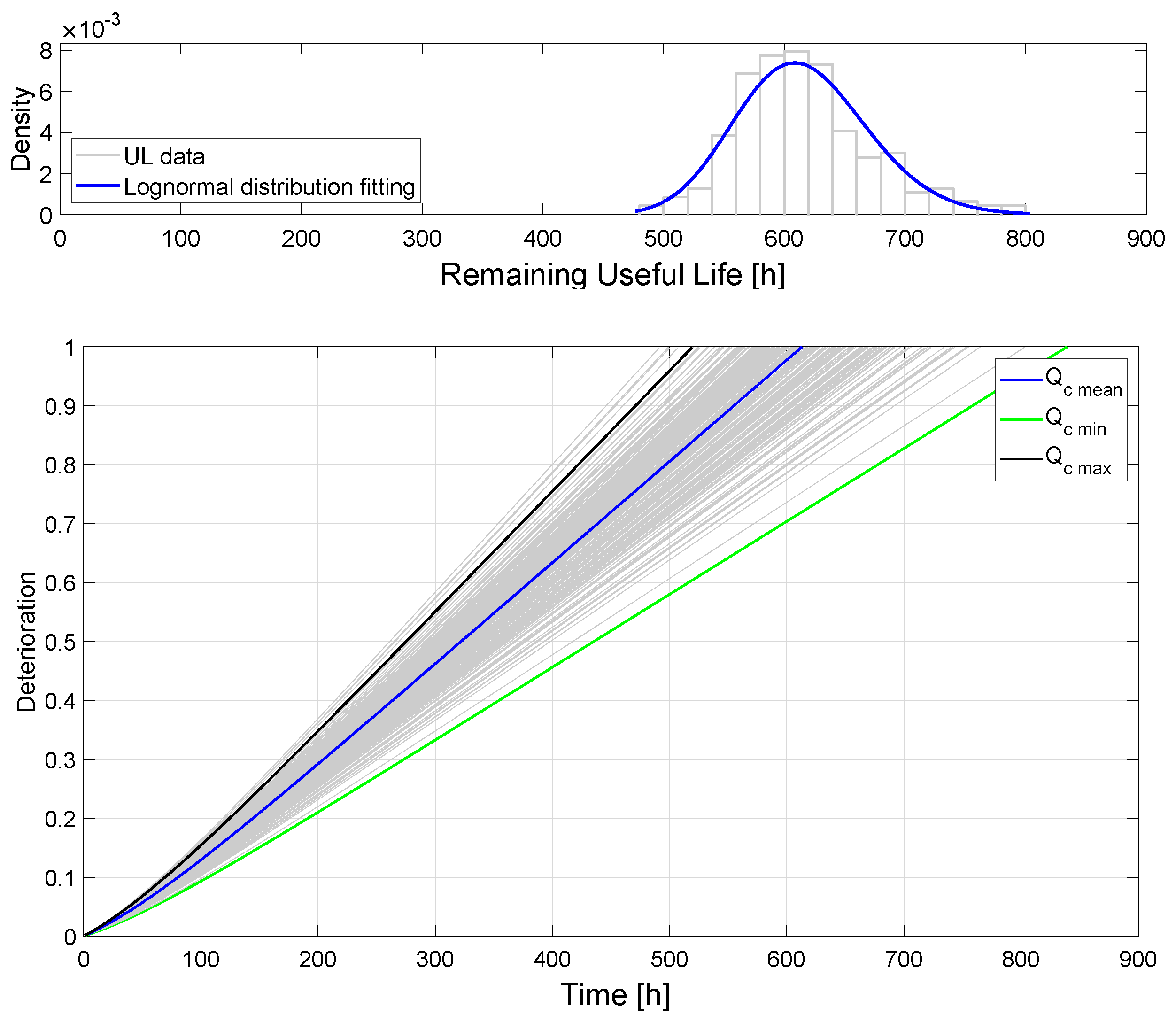 Mathematics 12 03507 g013