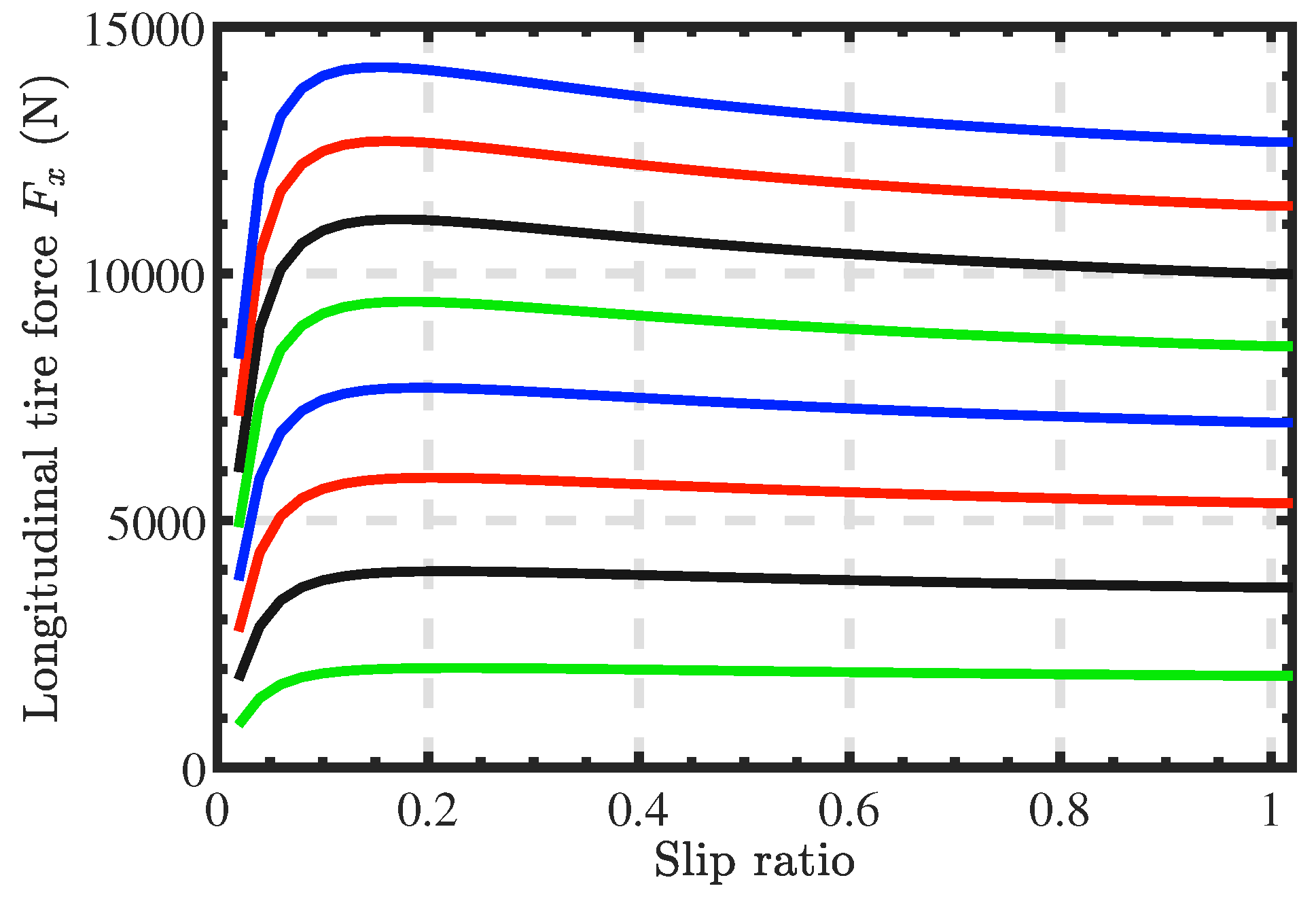Mathematics 12 03509 g002
