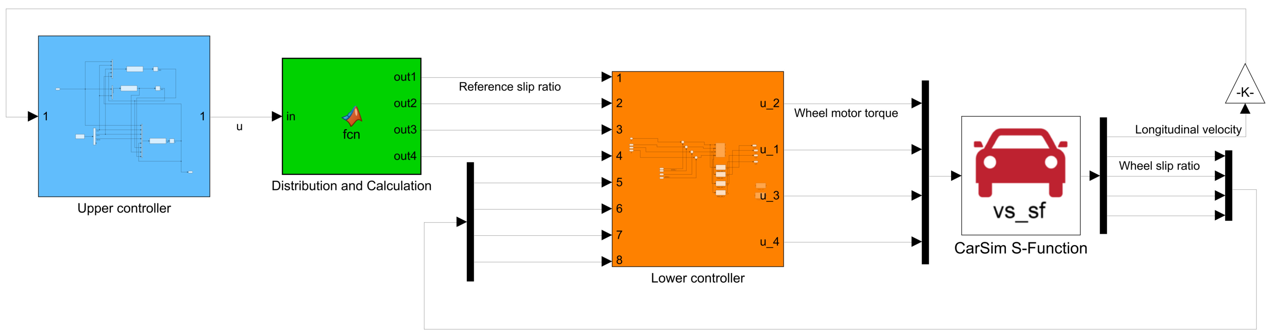 Mathematics 12 03509 g006
