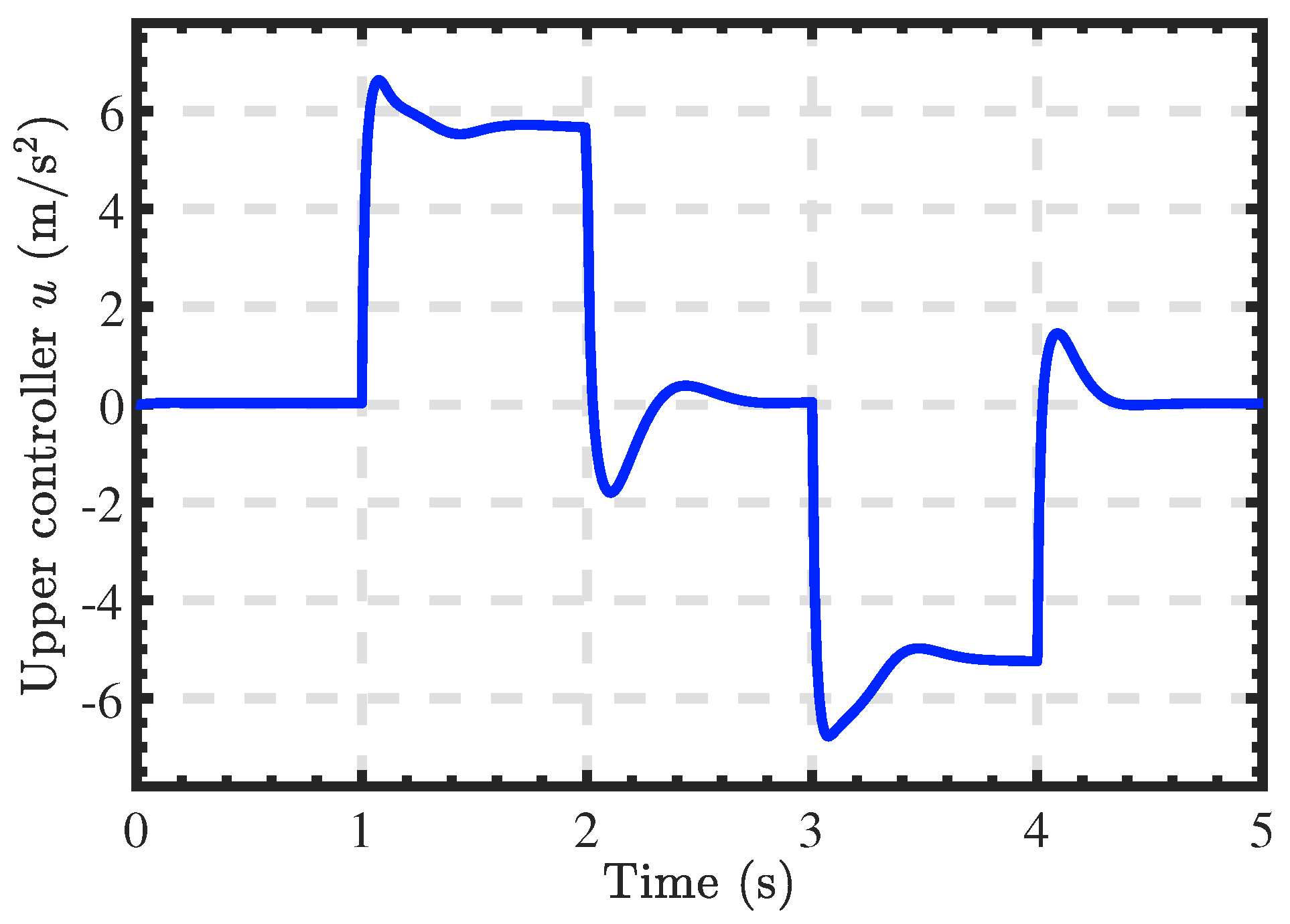 Mathematics 12 03509 g008