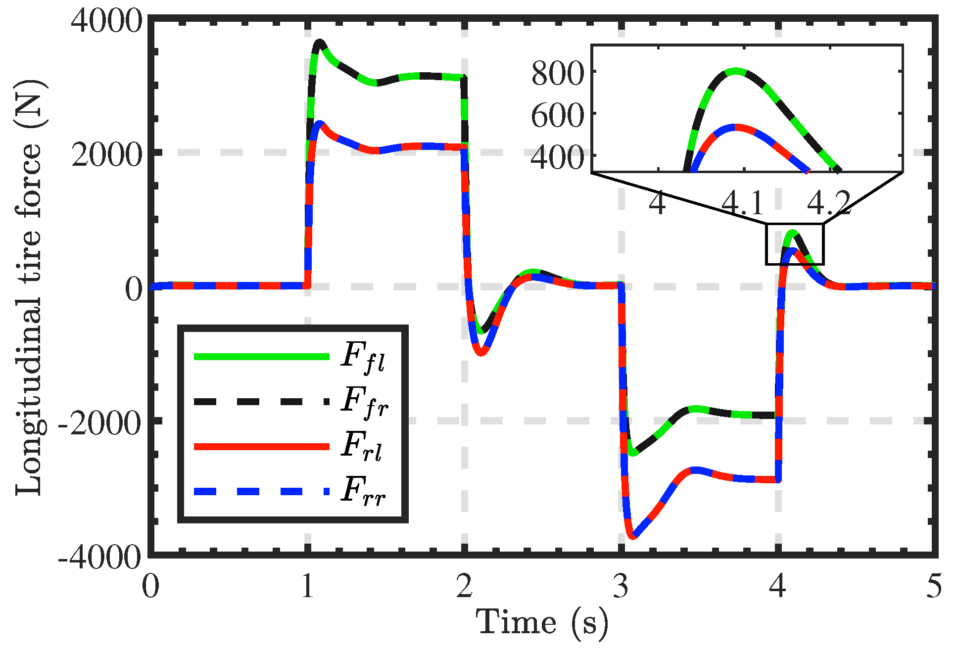 Mathematics 12 03509 g009