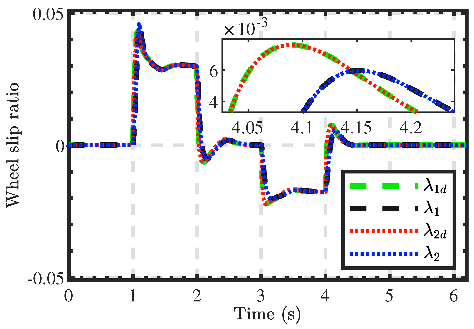 Mathematics 12 03509 g010