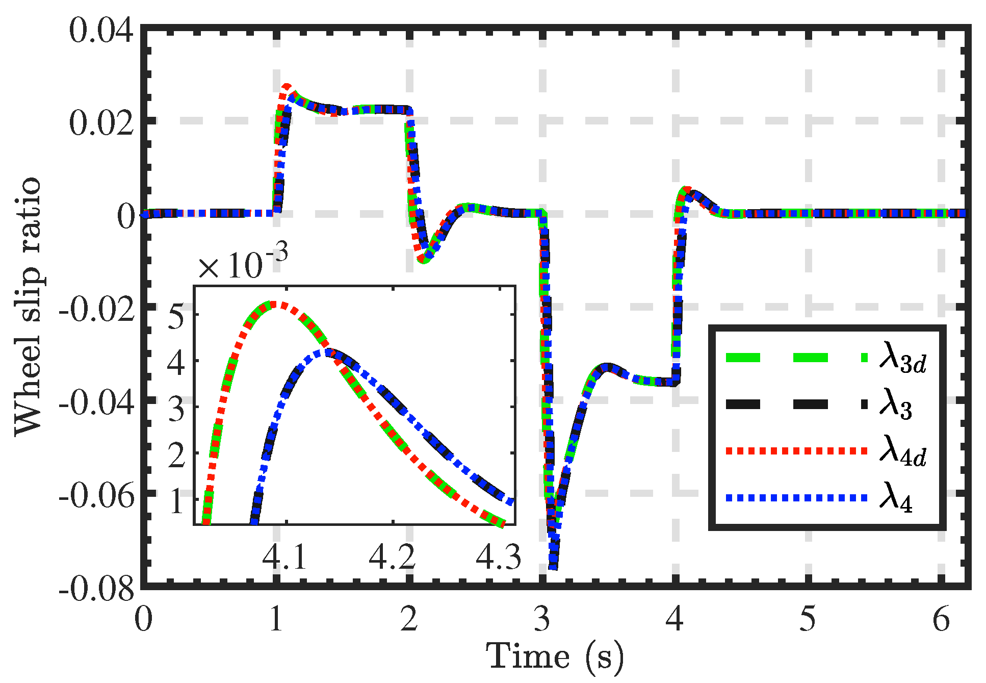 Mathematics 12 03509 g011
