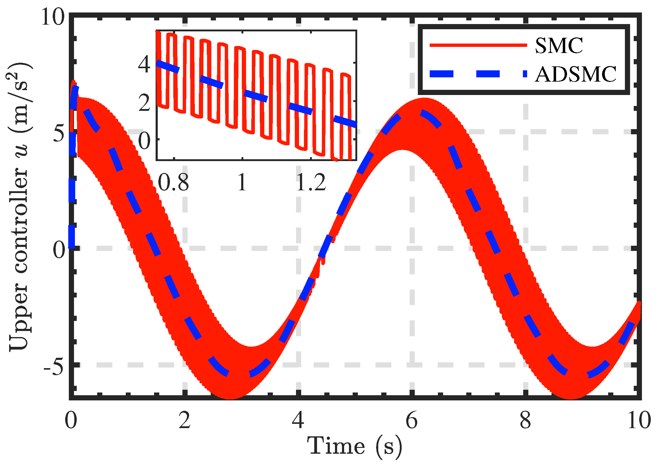 Mathematics 12 03509 g015