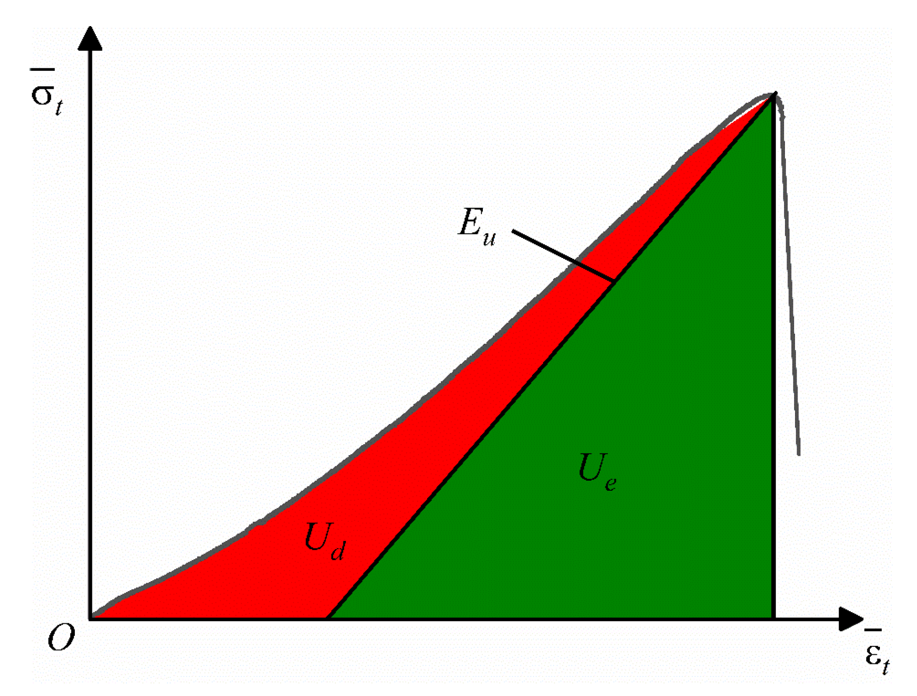 Mathematics 12 03510 g006