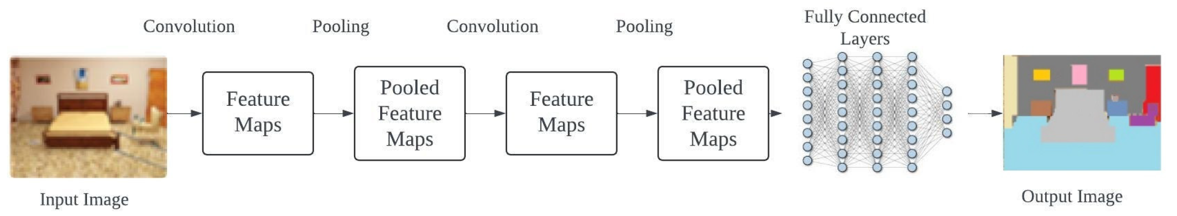 Mathematics 12 03513 g002
