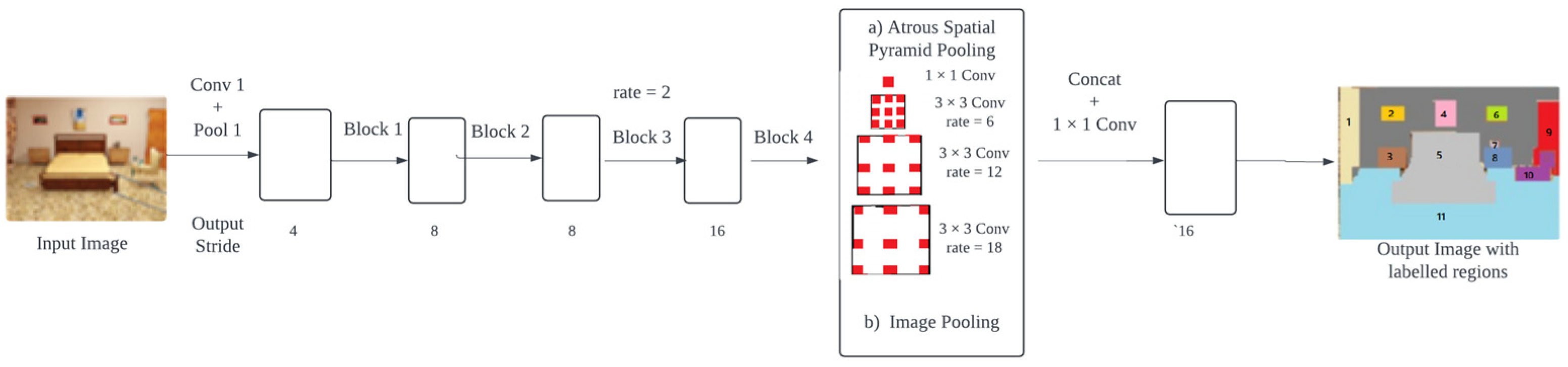 Mathematics 12 03513 g003