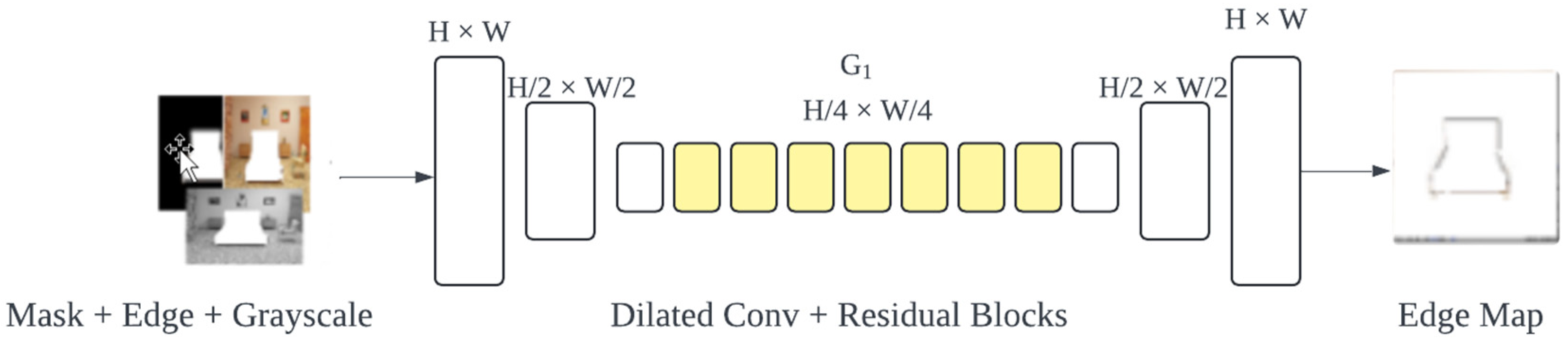 Mathematics 12 03513 g004