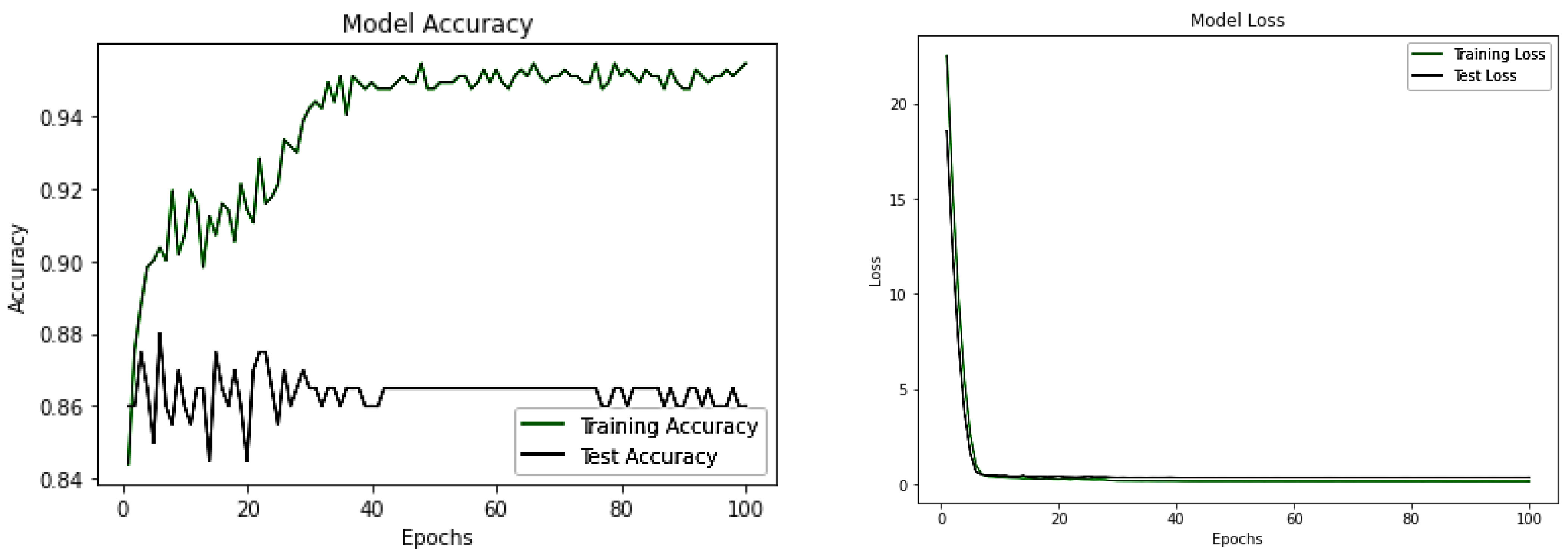 Mathematics 12 03515 g011
