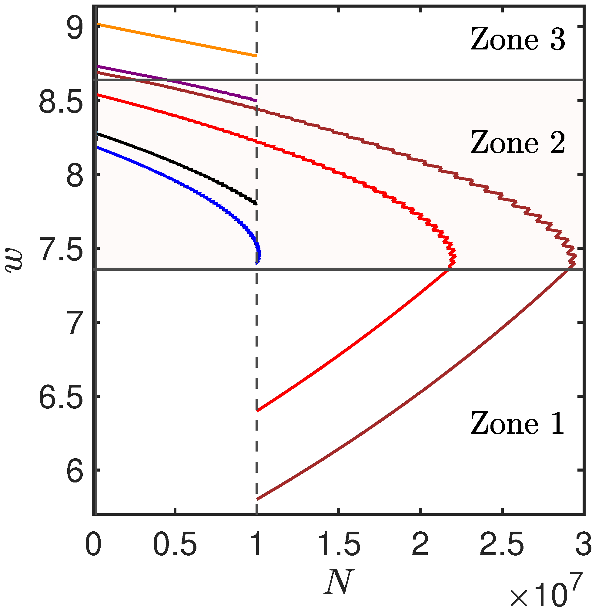 Mathematics 12 03516 g003 Mathematics 12 03516 g003