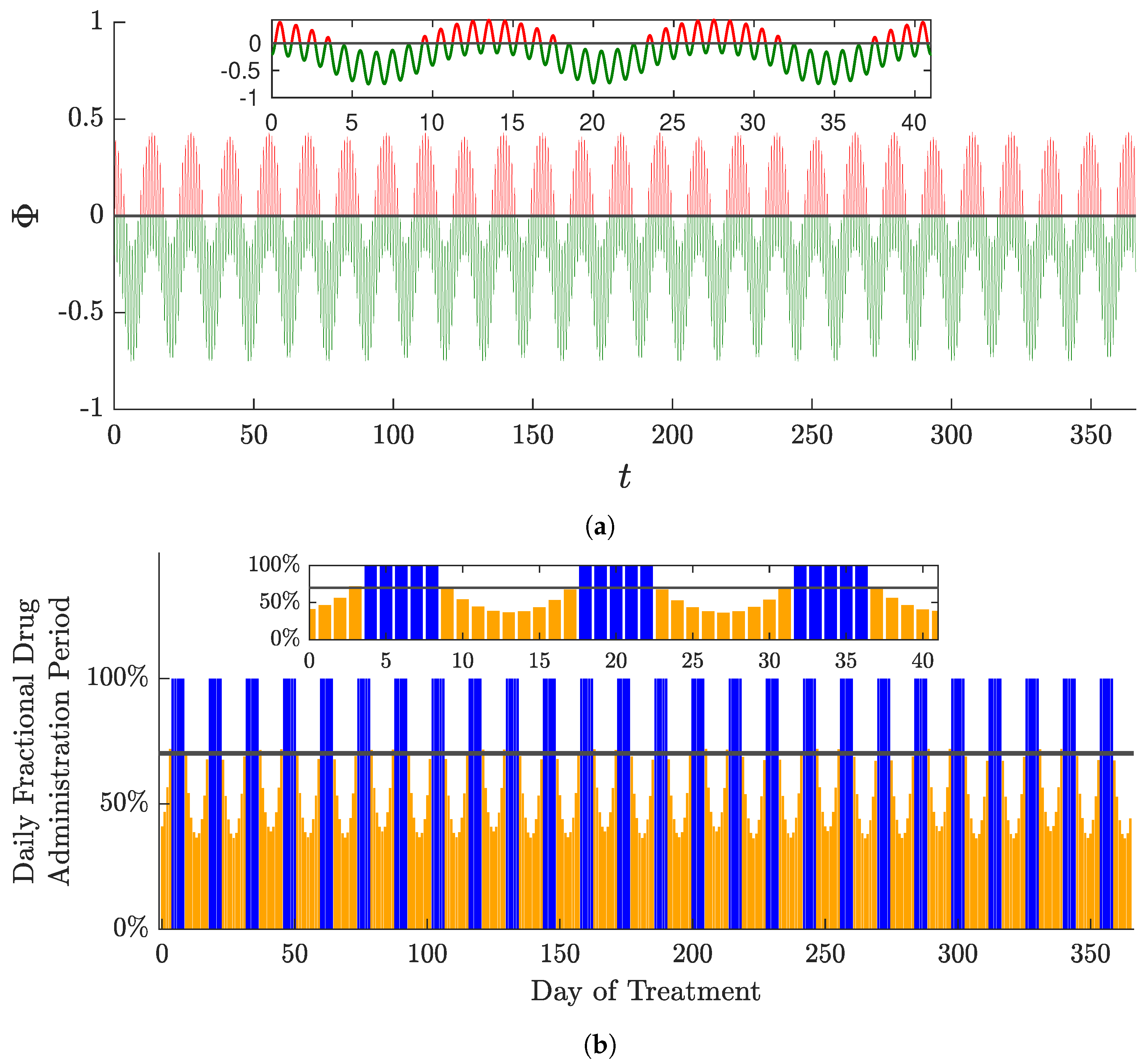 Mathematics 12 03516 g012 Mathematics 12 03516 g012