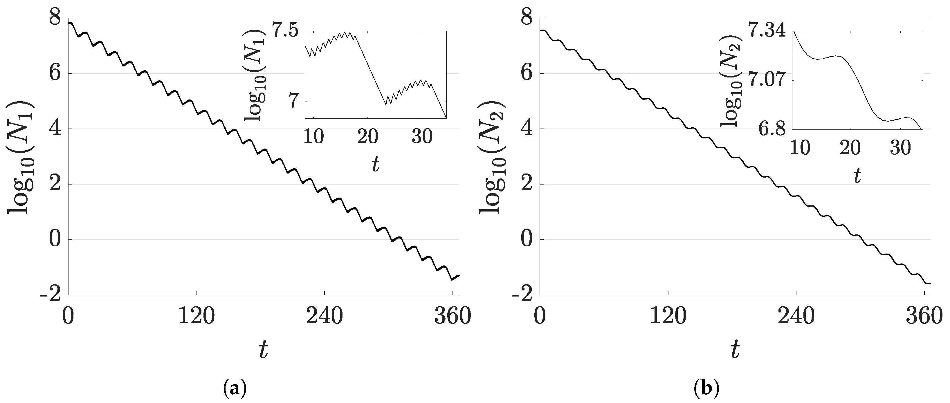 Mathematics 12 03516 g013 Mathematics 12 03516 g013