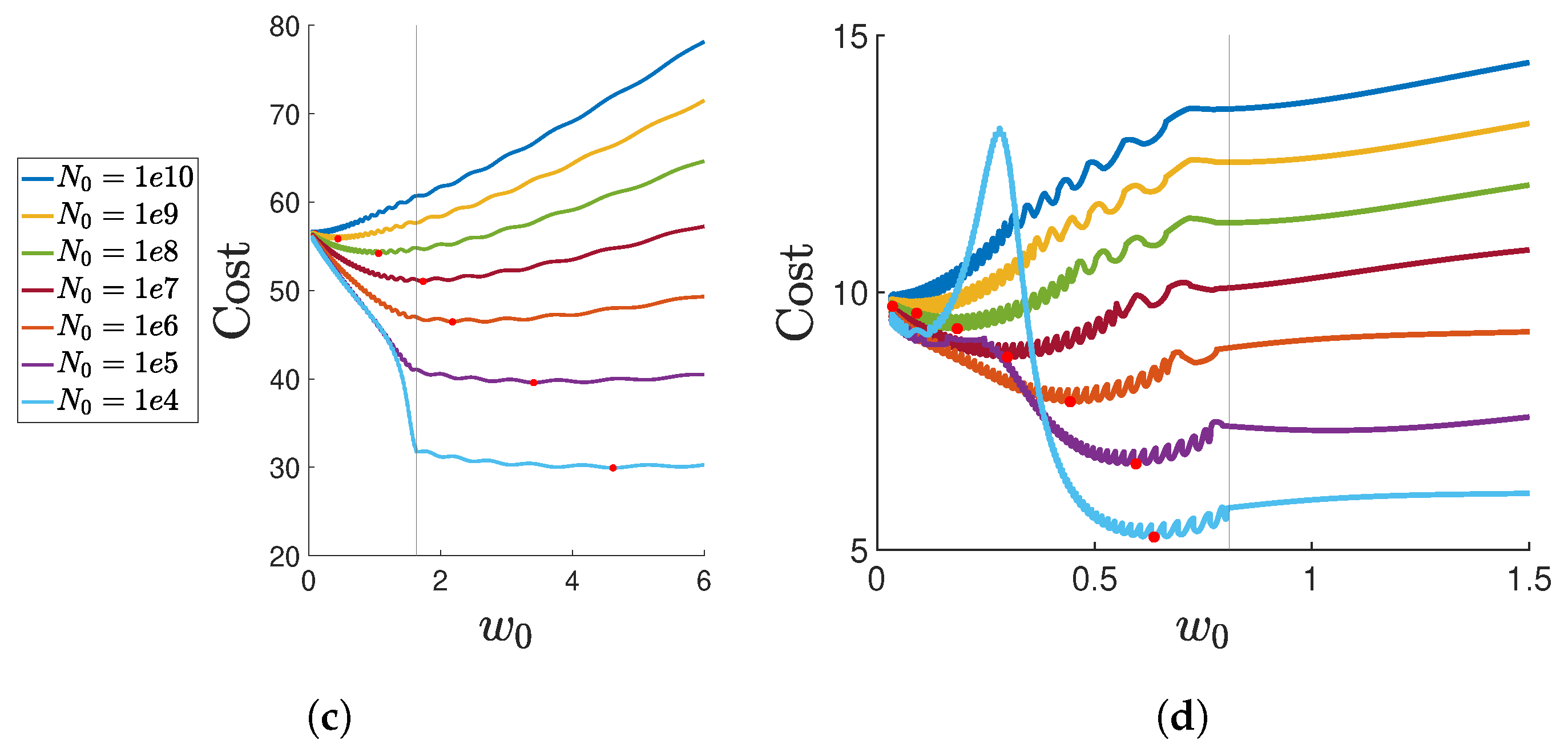 Mathematics 12 03516 g0a3b Mathematics 12 03516 g0a3b