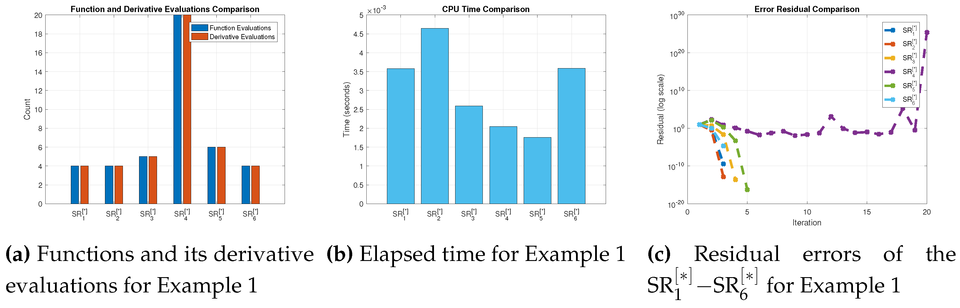 Mathematics 12 03517 g002