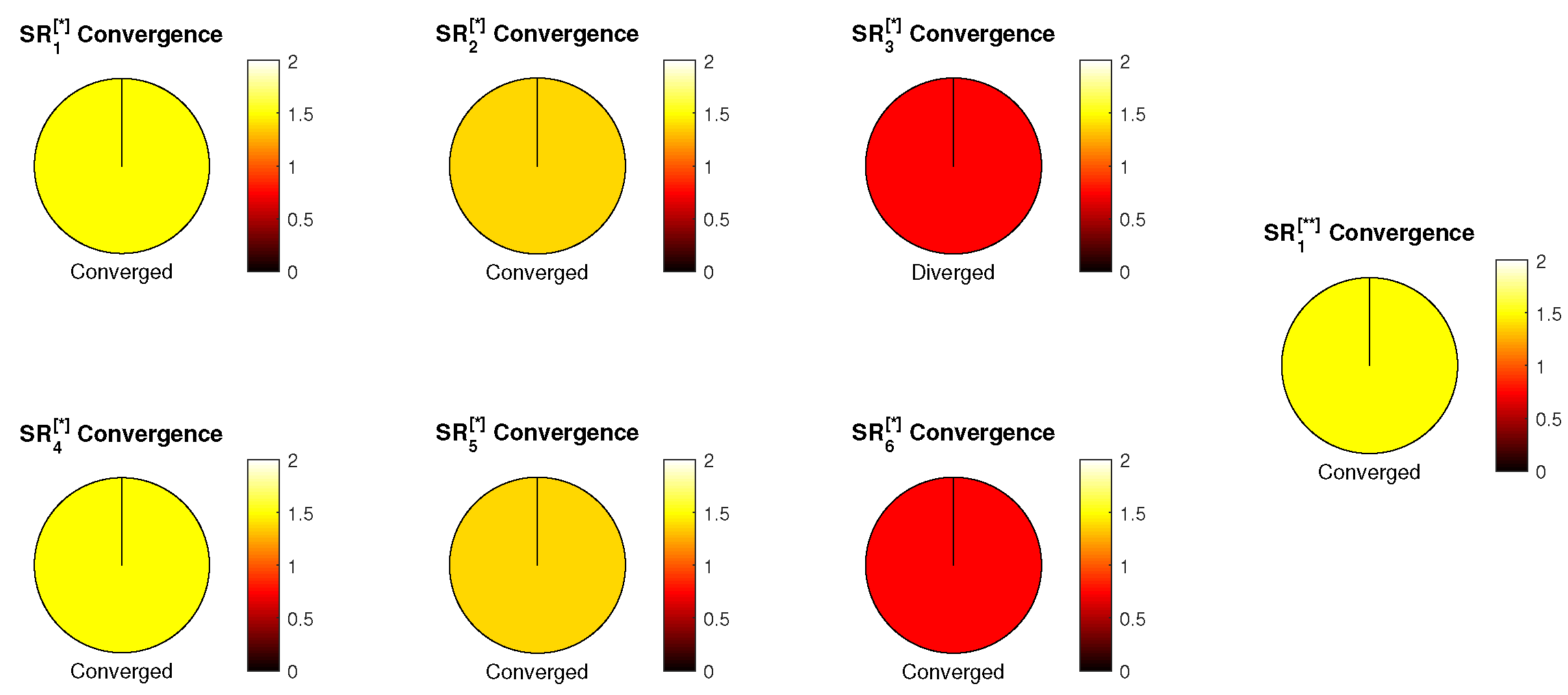 Mathematics 12 03517 g003