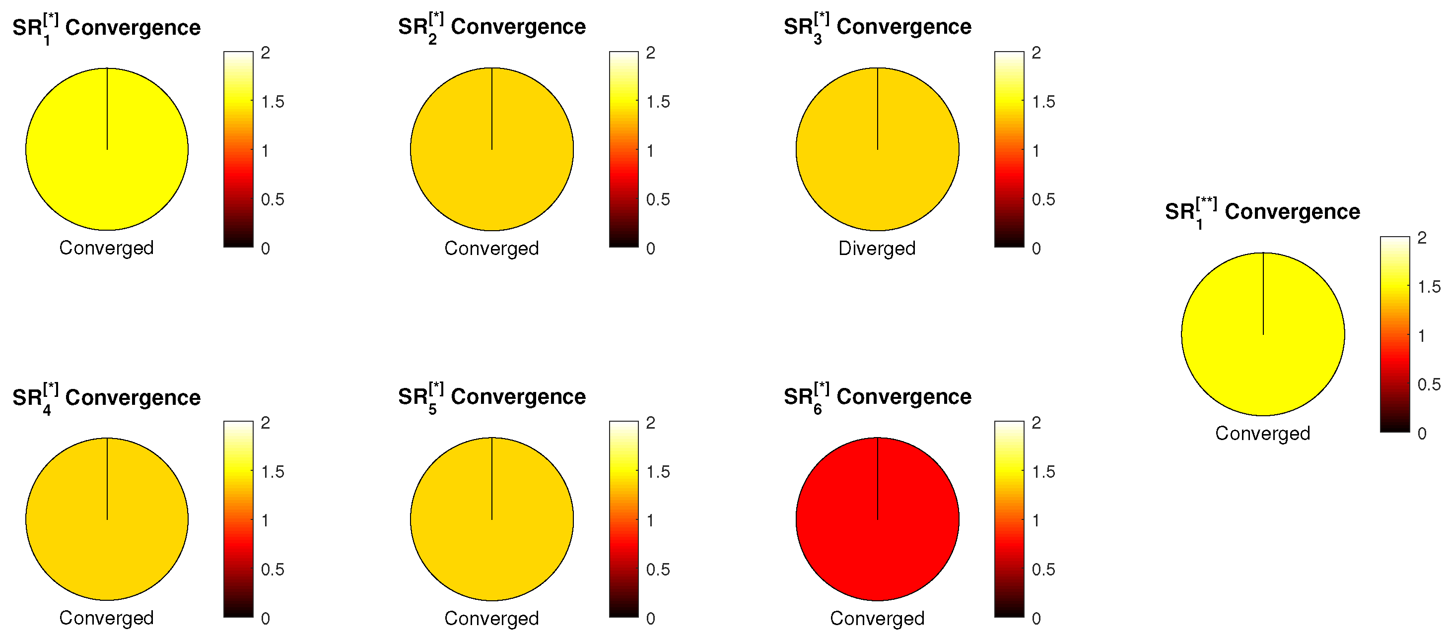 Mathematics 12 03517 g007