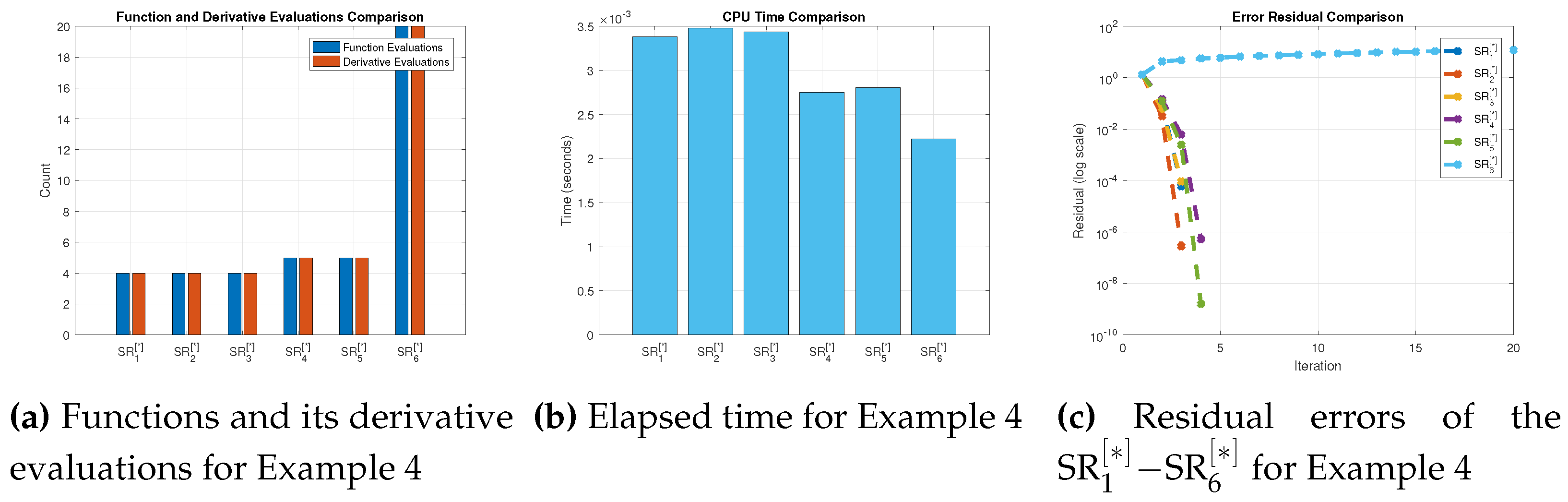 Mathematics 12 03517 g008
