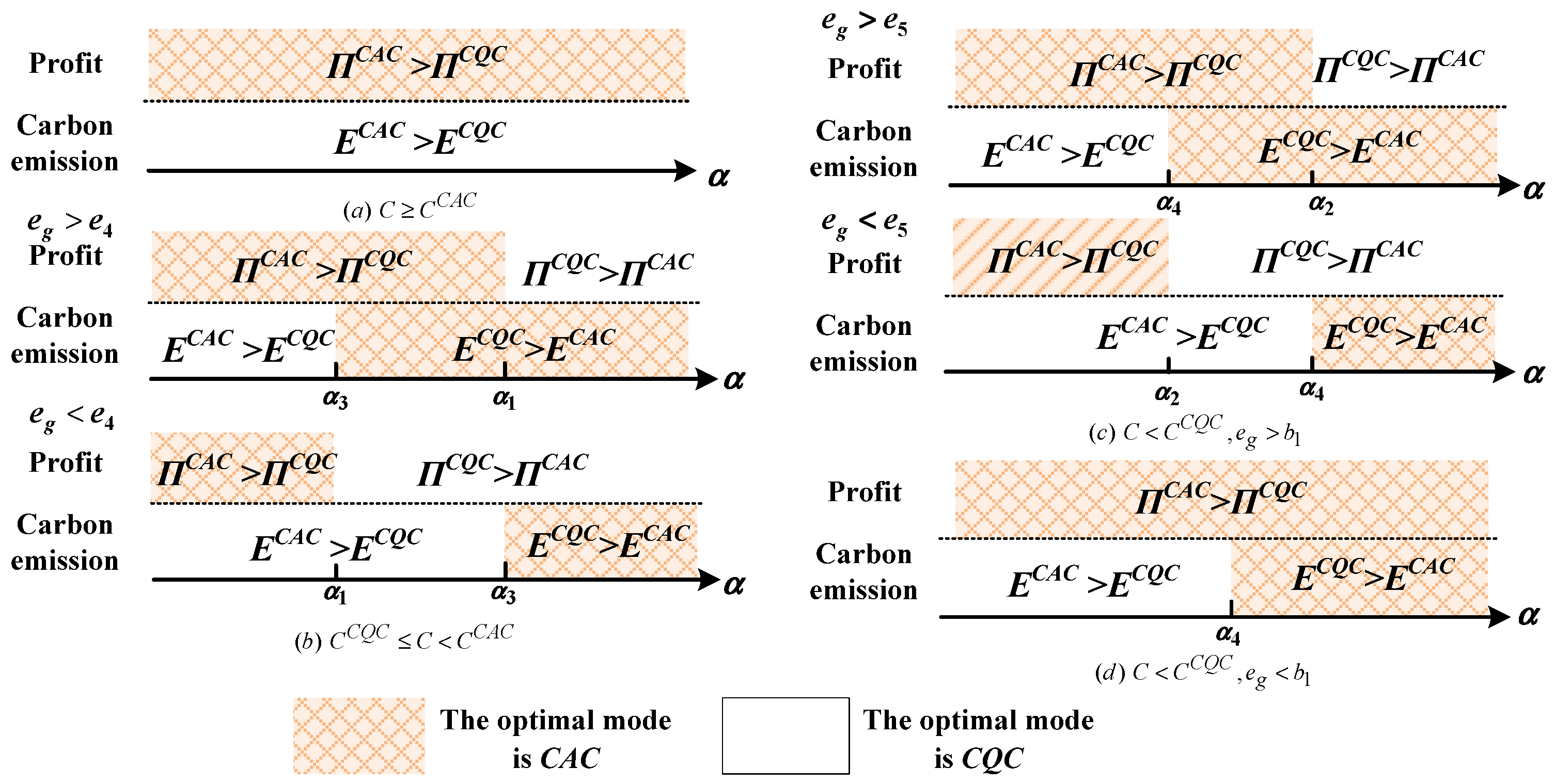 Mathematics 12 03519 g004