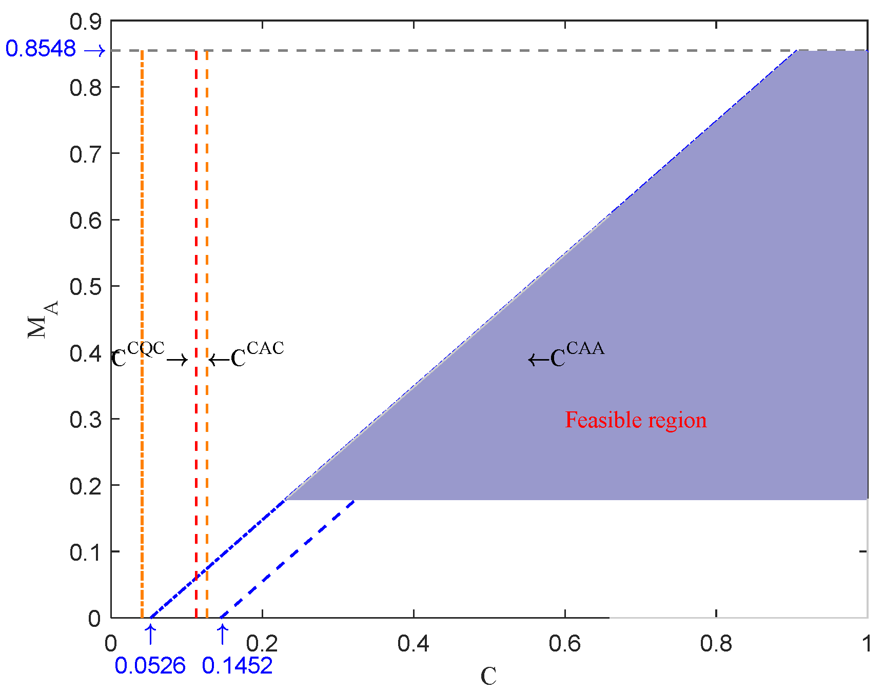 Mathematics 12 03519 g009
