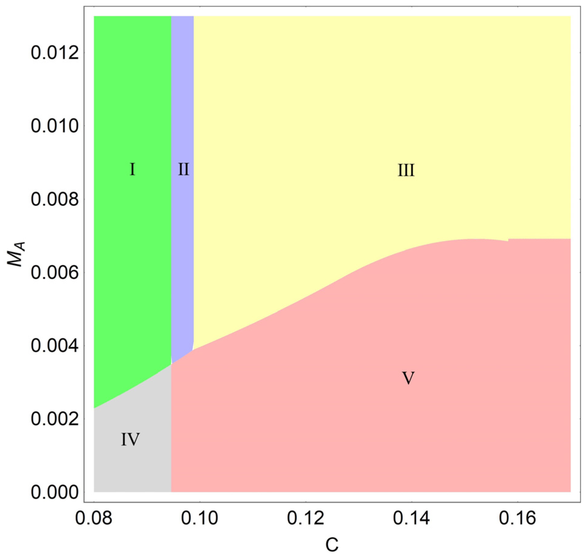 Mathematics 12 03519 g011