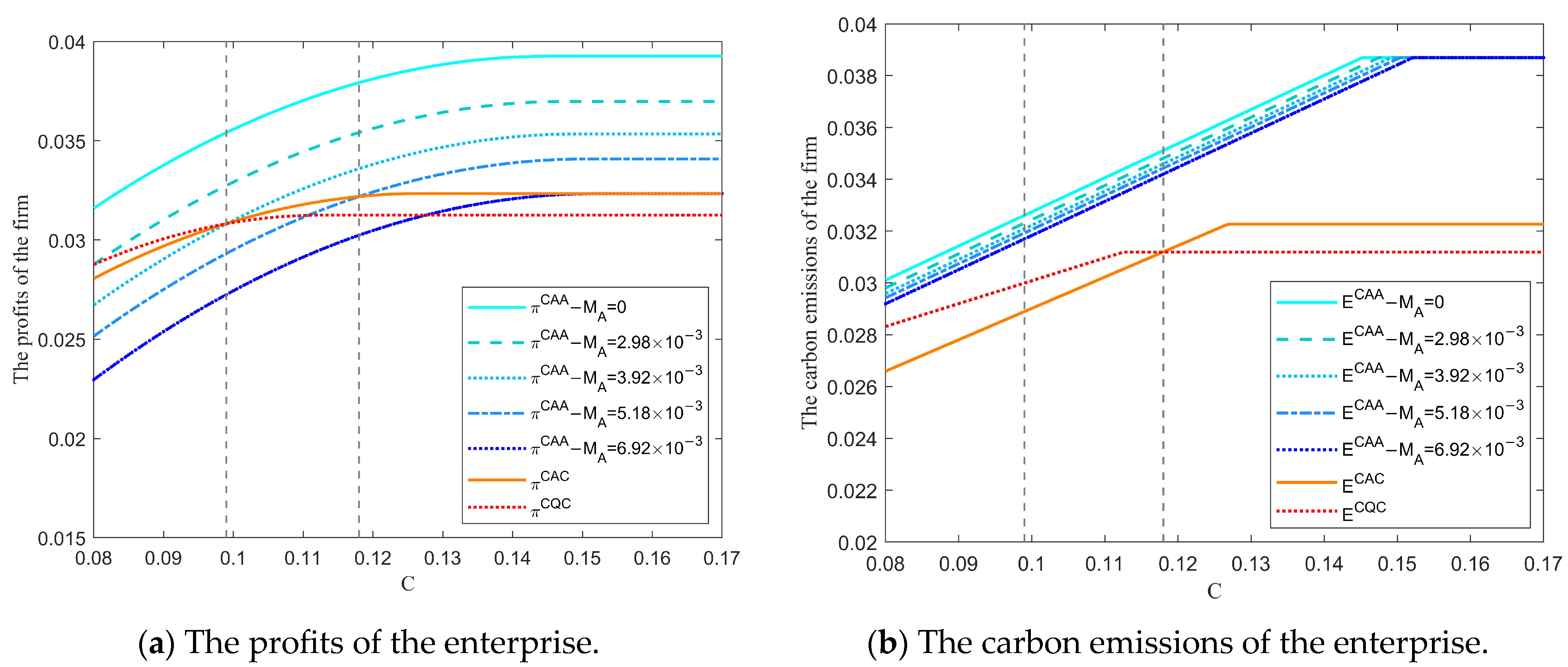 Mathematics 12 03519 g012