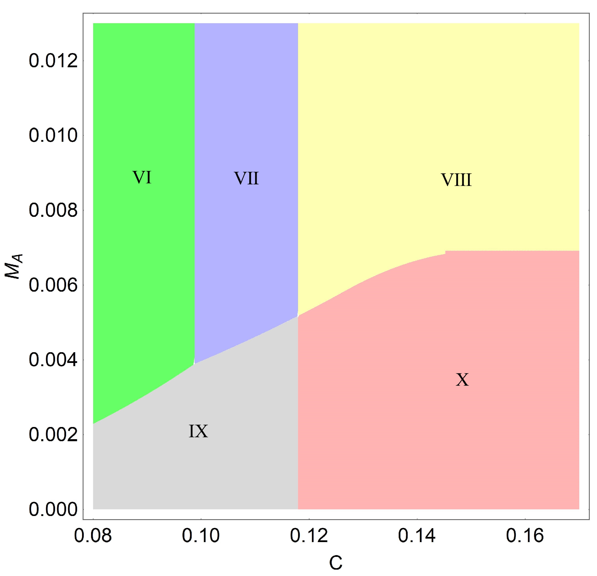 Mathematics 12 03519 g013